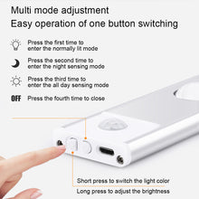 Load image into Gallery viewer, Ultra-thin Intelligent LED Body Sensor Light Eechargeable Cat Eye Hill Corrugated Light with Wine Cabinet Wardrobe Light Strip
