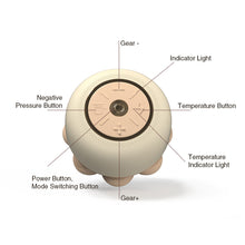 Load image into Gallery viewer, Intelligent Electric Scraping Instrument Household Negative Pressure Cupping Can Massager Meridian Suction Moxibustion Instrument
