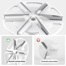 Load image into Gallery viewer, USB Rechargeable Electric Lint Remover Fluff Pellets Cut Fuzz Pellet Trimmer Machine Portable Sweater Shaver Fuzz Spooling Machine Pellets Removal Cutter
