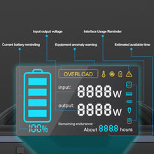 Load image into Gallery viewer, 200-240V 600W EU 600Wh Portable Power Station Pure Sine Wave for Home Outdoor Car Drone Laptops Solar Generator Charging
