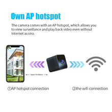 Load image into Gallery viewer, Security Camera for Home HD Camera WiFi Wireless Small Mini Camera Wide Angle Remote View Motion Detection Night Vision
