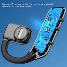 Load image into Gallery viewer, I5 Ows Travel Wireless Earphone Powerful Wireless Blue Tooth Headset Blue Tooth Earphone 5.3 Open Ear Business Sports Headset
