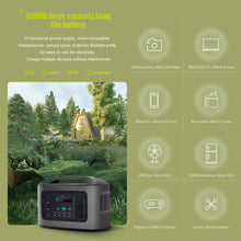 Load image into Gallery viewer, 200-240V 600W EU 600Wh Portable Power Station Pure Sine Wave for Home Outdoor Car Drone Laptops Solar Generator Charging
