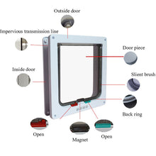 Load image into Gallery viewer, Dog Cat Flap Door with 4 Way Lock Pet Cat Gate Security Flap Door For Animals Plastic Small Dog Gate Cat Flap Pet Door Gate
