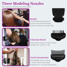 Load image into Gallery viewer, Electric Hair Dryer Powerful Hot Cold Wind Negative Ionic Blower Thermostatic Home Hair Dryer Brush Portable Salon Hair Dryer Blow
