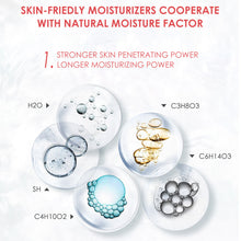 Load image into Gallery viewer, Makeup Base Face Primer Cream Pore-Blurring Oil Control Moisturizing Cosmetics for Face Long Lasting Smooth Skin Base Beauty Tools
