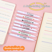 Load image into Gallery viewer, 1pc Highlighter Pen Flowers Line Shaped Marker with Roller Curve Liner Marker for Writing Journaling Drawing Stationery
