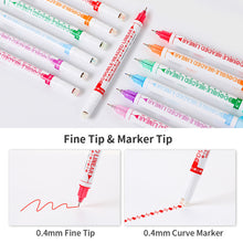 Load image into Gallery viewer, 3/6pcs Highlighter Pen Flowers Line Shaped Marker with Roller Curve Liner Marker for Writing Journaling Drawing Stationery
