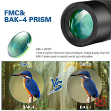 Load image into Gallery viewer, Professional Zoom 10-30x30 High Magnification Monocular Telescope Double Adjustment Zoom Outdoor Portable Telescope
