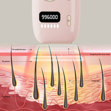 Load image into Gallery viewer, Intelligence Laser Epilator Flashes IPL Laser Hair Removal Permanent Photoepilator Depilatory Apparatus Women Health Care
