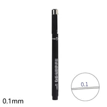 Load image into Gallery viewer, 0.1/0.3/0.5mm Creative Double Line Gel Pen Art Drawing Graffiti Pen Test Stationery Supplies for Architects
