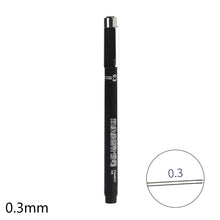 Load image into Gallery viewer, 0.1/0.3/0.5mm Creative Double Line Gel Pen Art Drawing Graffiti Pen Test Stationery Supplies for Architects
