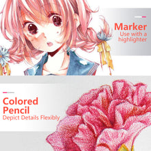 Load image into Gallery viewer, 0.8mm White Marker Pen Creative Ink Gel Pen Highlight Painting Graffiti Pens for Student Drawing Art Writing Stationery Supplies
