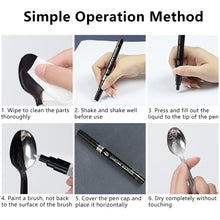 Load image into Gallery viewer, 0.7mm Electroplating Chrome Mirror Silver Marker Liquid Hand-repair Chrome-plated Metal Waterproof Pen Craftwork Paint Pen for Cards Posters Rock Mugs
