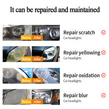 Load image into Gallery viewer, 20ml/30ml/50ml Car Headlight Repair Fluid Scratch Remove Refurbishment Coating Oxidation Repair Polishing Light Repair Agent
