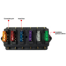 Load image into Gallery viewer, 6 Way Car Circuit Standard Blade Fuse Box Block Holder Fuse For 12V / 24V Motorcycles E-Bikes with 5A 10A 15A 20A 25A 30A Fuse

