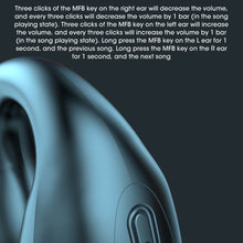 Load image into Gallery viewer, TWS for Ambie Sound Earcuffs Ear Bone Conduction Earring Wireless Bluetooth Earphones Sport Headphones Earbuds for Phones
