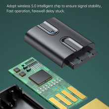 Load image into Gallery viewer, Low Latency For TV Speakers To Support Two-way Conversation Lossless Sound Quality Bluetooth Adapter Receiver Transmitter
