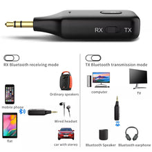 Load image into Gallery viewer, 2 in 1 Wireless Bluetooth 5.0 Receiver Transmitter Adapter 3.5mm Jack For Car Music Audio Aux A2dp Headphone Reciever Handsfree
