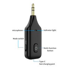 Load image into Gallery viewer, 2 in 1 Wireless Bluetooth 5.0 Receiver Transmitter Adapter 3.5mm Jack For Car Music Audio Aux A2dp Headphone Reciever Handsfree
