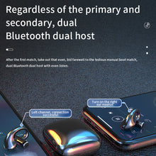 Load image into Gallery viewer, Sport Wireless Headphone HIFI Surround Subwoofer Bluetooth 5.3 TWS Earphone Ear-Clip Comfortable To Wear Bone Conduction Concept
