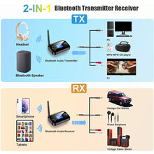 Load image into Gallery viewer, 6 in 1 Long Range Bluetooth 5.1 Audio Transmitter Receiver RCA 3.5mm AUX Stereo Wireless Adapter For PC TV Headphones
