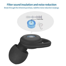 Load image into Gallery viewer, Soft Noise Reduction Ear Plugs Portable Sleep Anti-Noise Soundproof Professional Silicone Ears Earplug Sponge travel Earplugs
