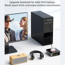 Load image into Gallery viewer, Bluetooth 5.0 Receiver Transmitter Stereo AUX 3.5mm Jack RCA Handsfree Call TF U-Disk Play Wireless Audio Adapter For TV PC Car
