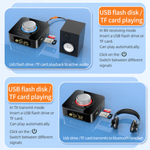Load image into Gallery viewer, Bluetooth 5.0 Receiver Transmitter Stereo AUX 3.5mm Jack RCA Handsfree Call TF U-Disk Play Wireless Audio Adapter For TV PC Car
