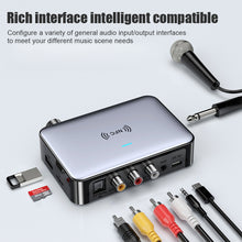 Load image into Gallery viewer, Bluetooth Receiver Transmitter 5.1 Audio Adapter Digital Optical Fiber To Analog Microphone Singing
