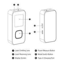 Load image into Gallery viewer, Rechargeable Mini Rangefinder Laser Distance Meter 40M 50M 60M Integrated Mirror Display Measuring Construction Tools

