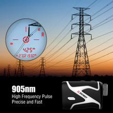 Load image into Gallery viewer, Outdoor Golf Rangefinder with 6X Magnification Support USB Charging Distance Speed Angle Measurement Meter
