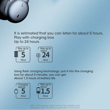 Load image into Gallery viewer, Earphone Bluetooth 5.3 Ear Clip on Ear Earring Wireless Headphones Sports Headsets Ear Hook with Mic
