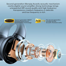 Load image into Gallery viewer, Earphone Bluetooth 5.3 Ear Clip on Ear Earring Wireless Headphones Sports Headsets Ear Hook with Mic
