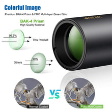 Load image into Gallery viewer, Professional Monocular Telescope Powerful Binoculars with Tripod&amp;phone Holder for Camping Travel Portable Telescope 4K 10-300X40
