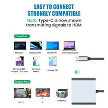 Load image into Gallery viewer, Type C to Dual HDMI-Compatible USB 3.0 PD Converter 4 in 1 USB C Dock Station Hub 4K Adapter Cable For Phone Macbook Laptop TV
