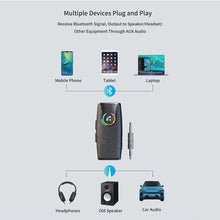 Load image into Gallery viewer, Wireless Handsfree Bluetooth 5.0 Receiver Adapter 3.5mm Jack For Car Music Audio Aux A2dp Headphone Reciever For Car TV Earphone
