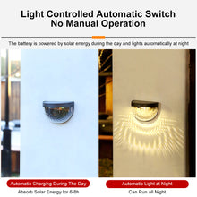Load image into Gallery viewer, 6LED Garden Decoration Solar Wall Lights Outdoor Waterproof Solar Led Lamp Fence Stair Light Courtyard Street Landscape Garden Decor Wall Lamp
