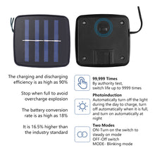 Load image into Gallery viewer, Solar Lantern Light String Waterproof Outdoor Garden Camping String Lighting Solar LED Light Summer Holiday Christmas Decor Lights
