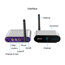 Load image into Gallery viewer, MEASY AV530 5.8GHZ 8 Channel 300m/1000FT Wireless Audio Video AV SD TV Sender Transmitter &amp; Receiver
