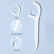 Load image into Gallery viewer, Portable Floss Dispenser Automatic Dental Floss Storage Box Reusable Floss Toothpicks Container Teeth Flosser Holder Tools
