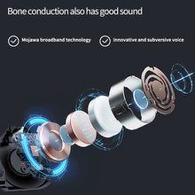 Load image into Gallery viewer, M1s Wireless Bluetooth-compatible Earphone Bone Conduction Stereo Noise-canceling Dual Microphones Headset for Xiaomi Huawei
