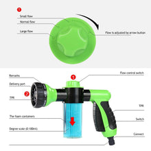 Load image into Gallery viewer, Multifunctional 8 in 1 Water Gun Hose Nozzle Car Washer Garden Watering Jet Spray High Pressure Sprinkler Foam Lance Automobiles Cleaning Tool
