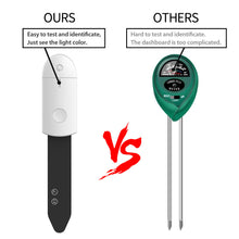 Load image into Gallery viewer, Soil Moisture Sensor Monitor Plants Flower Soil Hygrometer Plant Detector Garden Care Planting Humidity Meter
