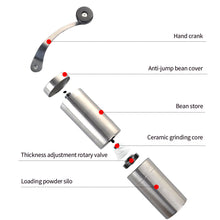 Load image into Gallery viewer, Manual Coffee Grinder Mini Stainless Steel Handmade Coffee Bean Grinders Portable Handheld Mill Foamer Coffee Accessories Kitchen Tool
