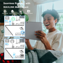 Load image into Gallery viewer, Full Gigabit Wireless WiFi Repeater AX1800 MU-MIMO WiFi 6 Mesh Range Extender Dual Band Wireless Signal Booster WPS AP
