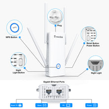 Load image into Gallery viewer, Full Gigabit Wireless WiFi Repeater AX1800 MU-MIMO WiFi 6 Mesh Range Extender Dual Band Wireless Signal Booster WPS AP
