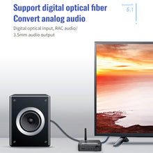 Load image into Gallery viewer, Bluetooth 5.0 Receiver U Disk Digital to Analog Audio Converter Spdif Optical Fiber to 3.5MM AUX 2 RCA Car kit Amplifier Speaker
