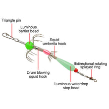 Load image into Gallery viewer, 1/5/10Pcs Squid Hook Squid Jigs Sea Fishing Octopus Hook Luminous Squid Umbrella Hook Fishing Lure Calamary Bait Catcher
