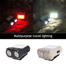 Load image into Gallery viewer, 5 Modes USB Rechargeable Dual Beam Hat Clip Cap Light Mini LED Headlamp Sensor Headlight Adjustable Angle Camping Headlamp Work Lights
